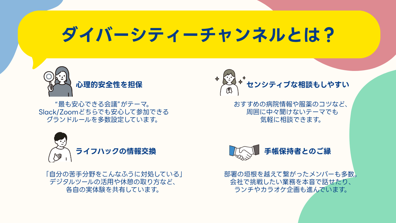 “最も安心できる会議”がテーマ。 SlackZoomどちらでも安心して参加できる グランドルールを多数設けています。 (1)