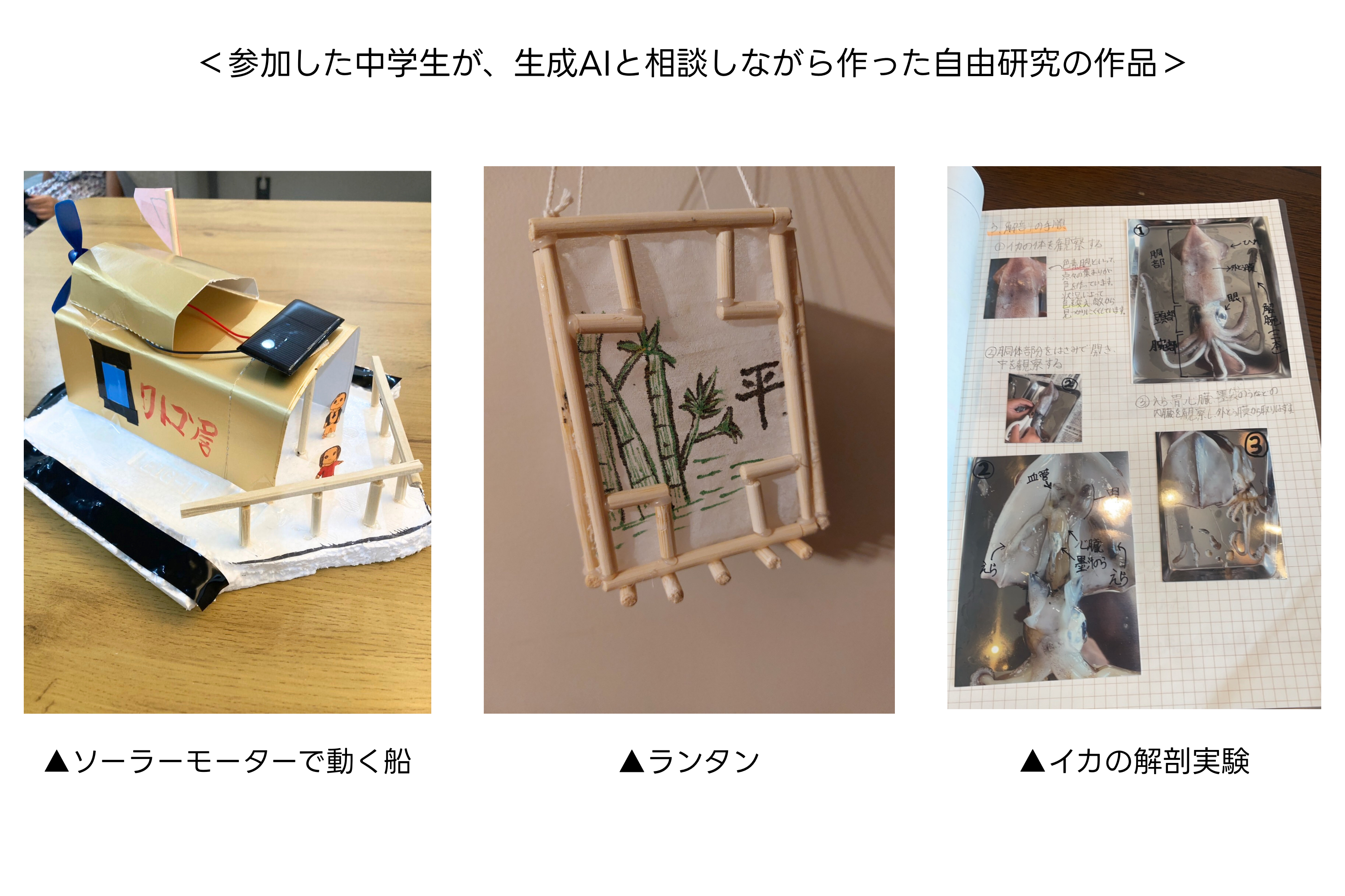 生成AI自由研究