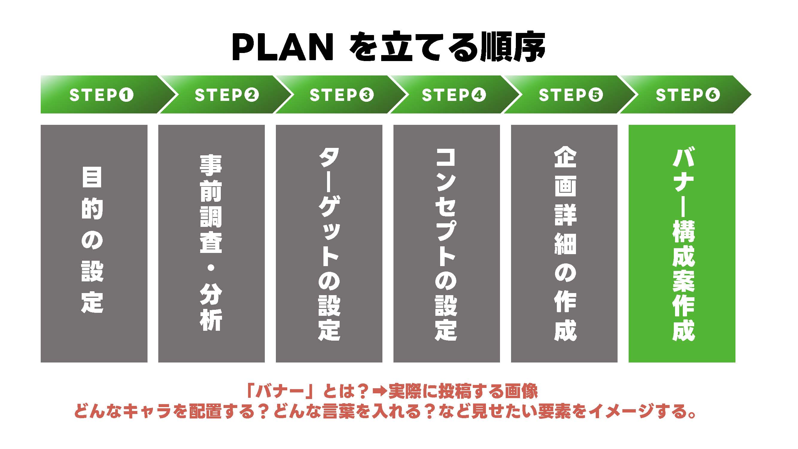 GPP高校生インターン_ワーク概要説明 (1)_ページ_12