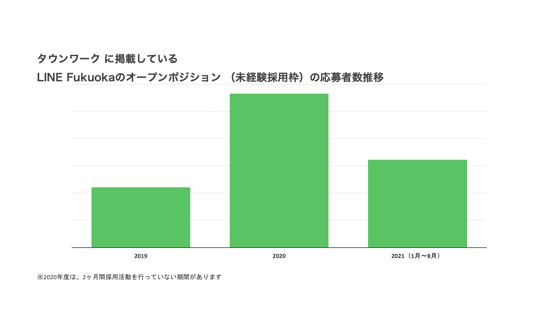 スクリーンショット 2021-09-27 12.40.43