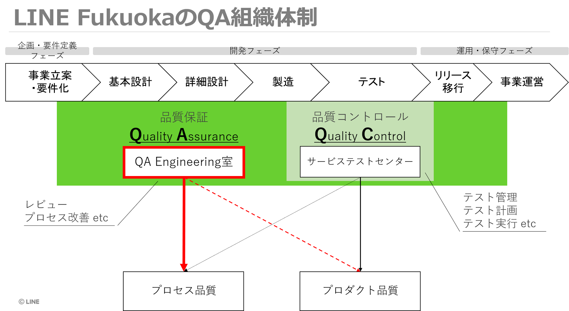 slide_QA_04