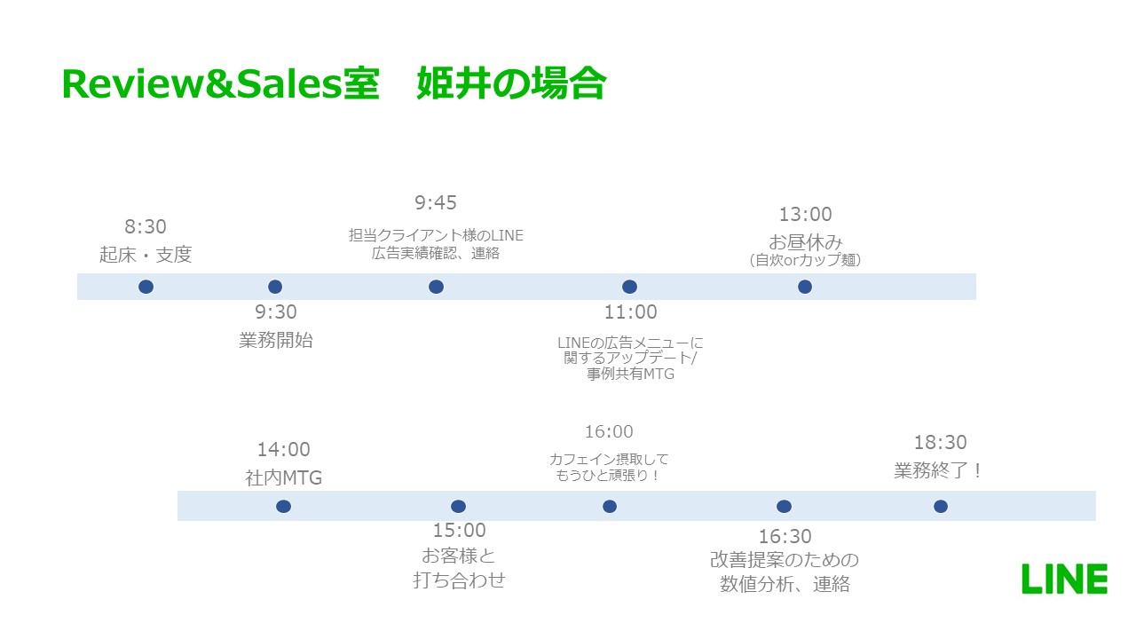 7_姫井さんの1日