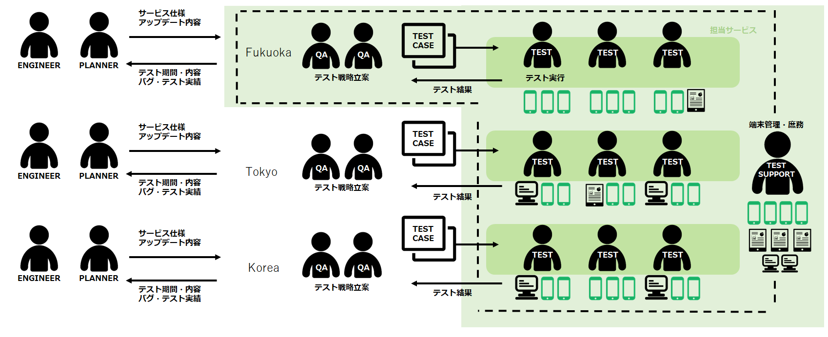 lfkpress_testcenter_001