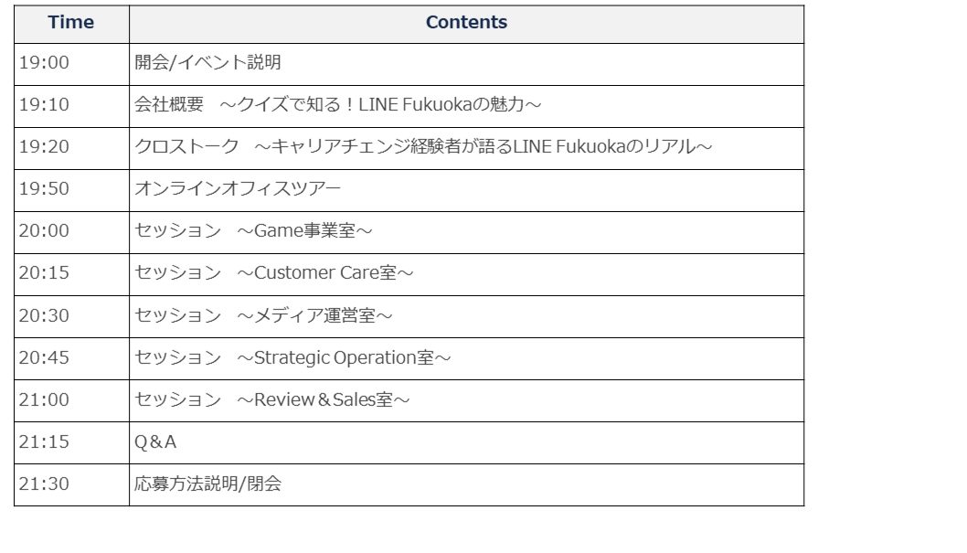 採用イベントタイムスケジュール