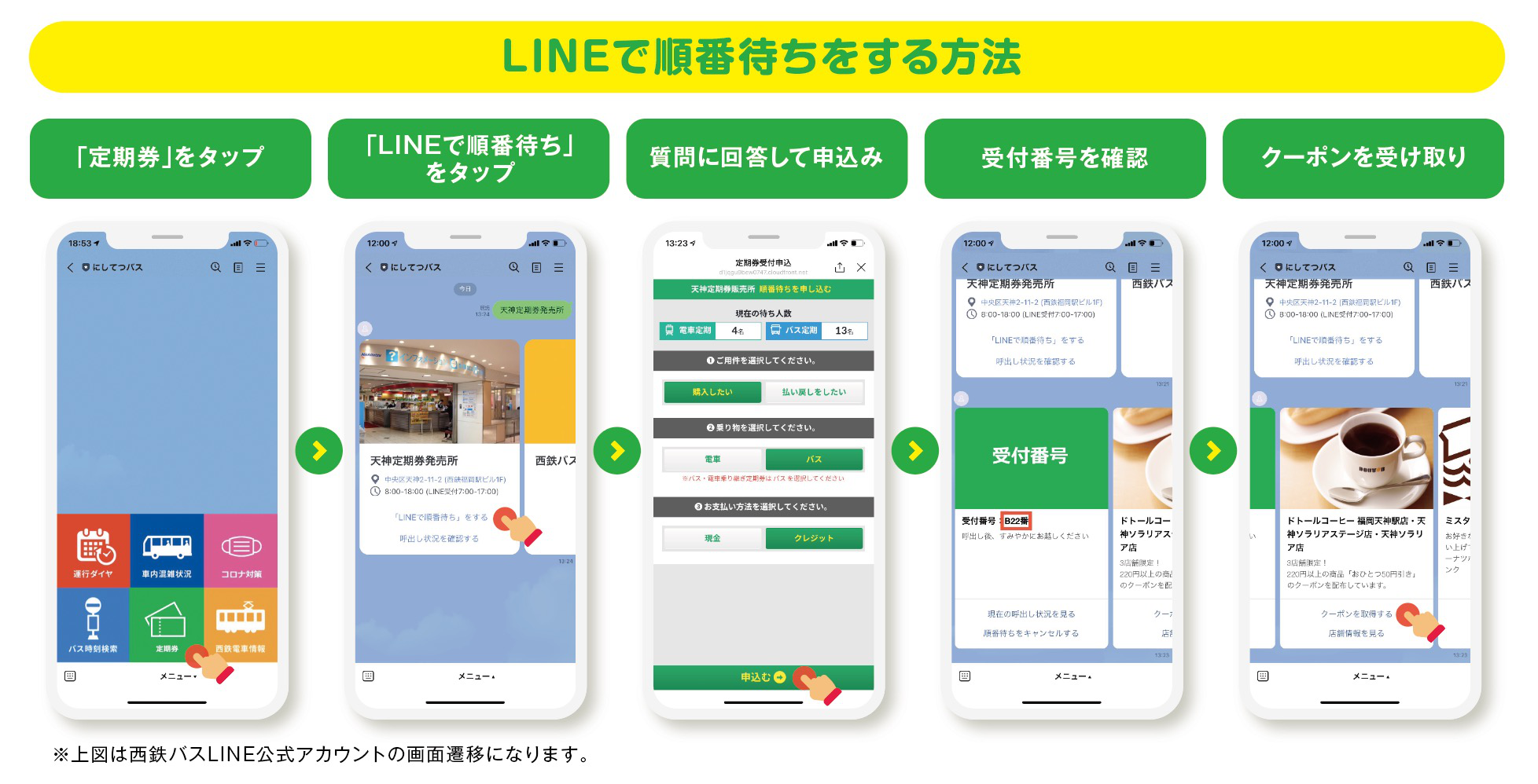 LINEで順番待ちをする方法