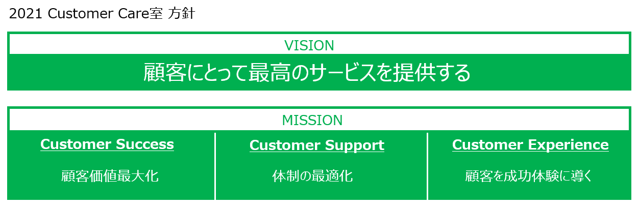 210727_CC_mission