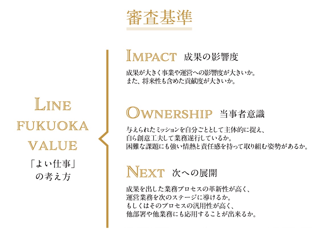 LFK Press_Vaward_基準図