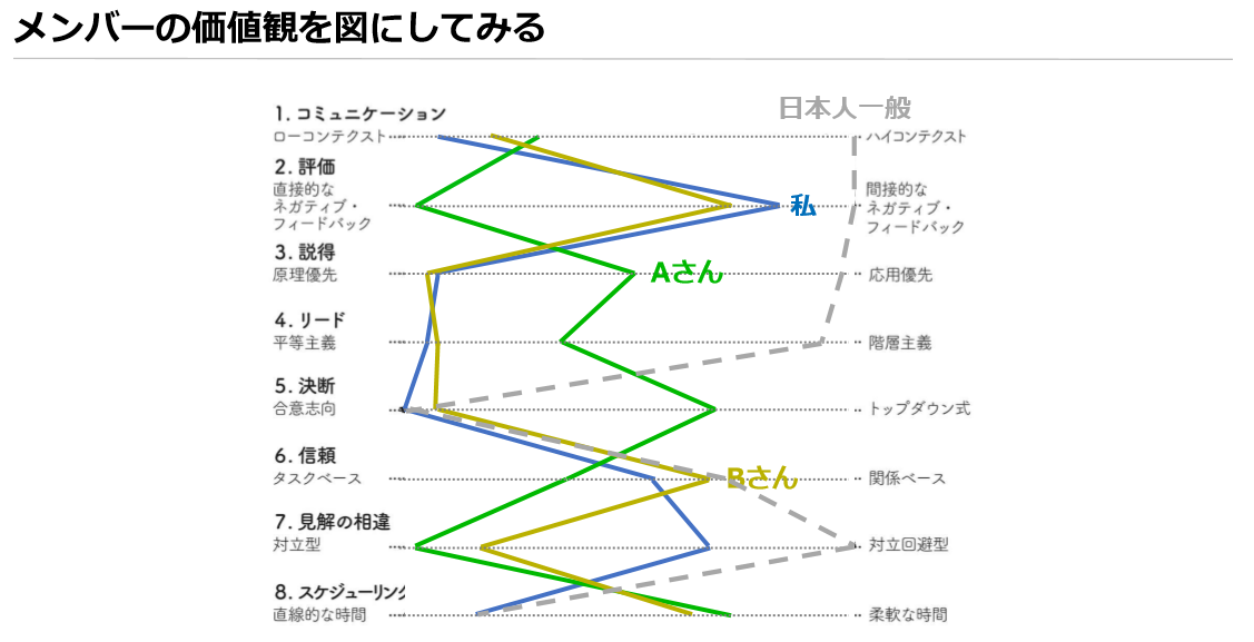 lfkblog1213001