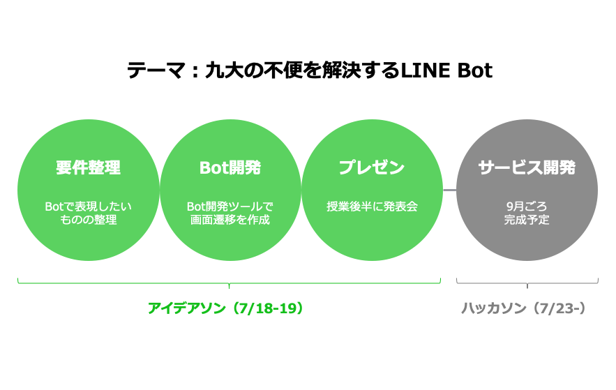 スクリーンショット 2019-09-24 9.51.37