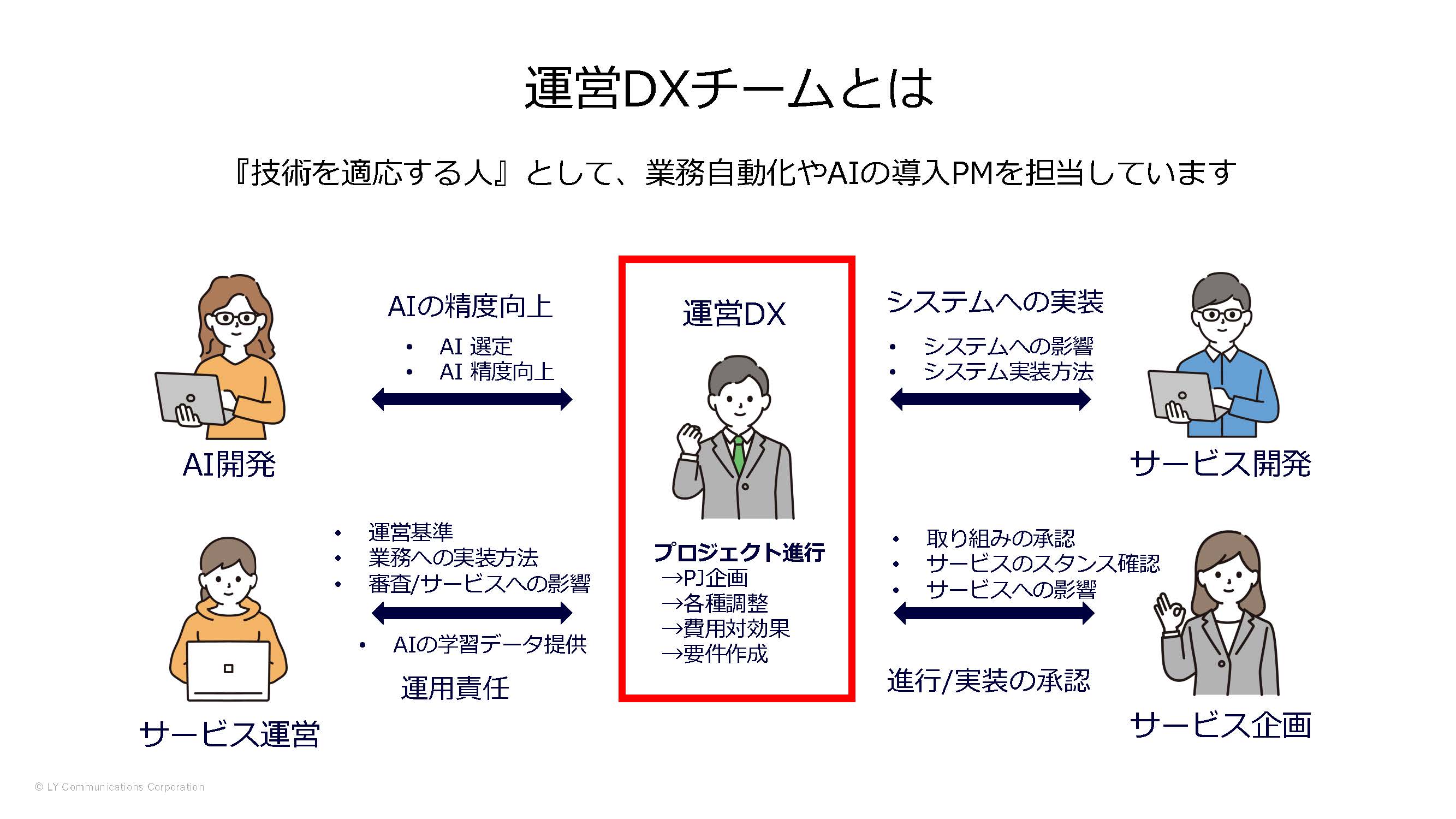 locus高校生向けの出前講義