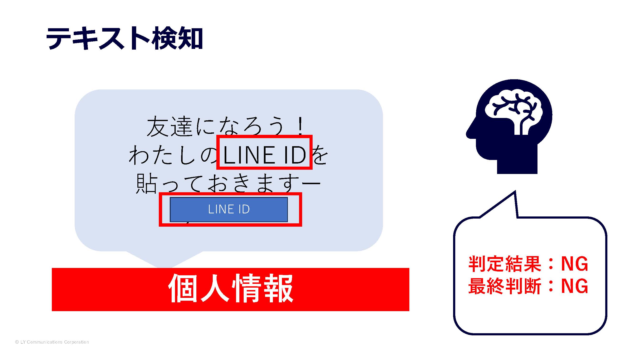 locus高校生向けの出前講義_江國記入 (1)_ページ_28