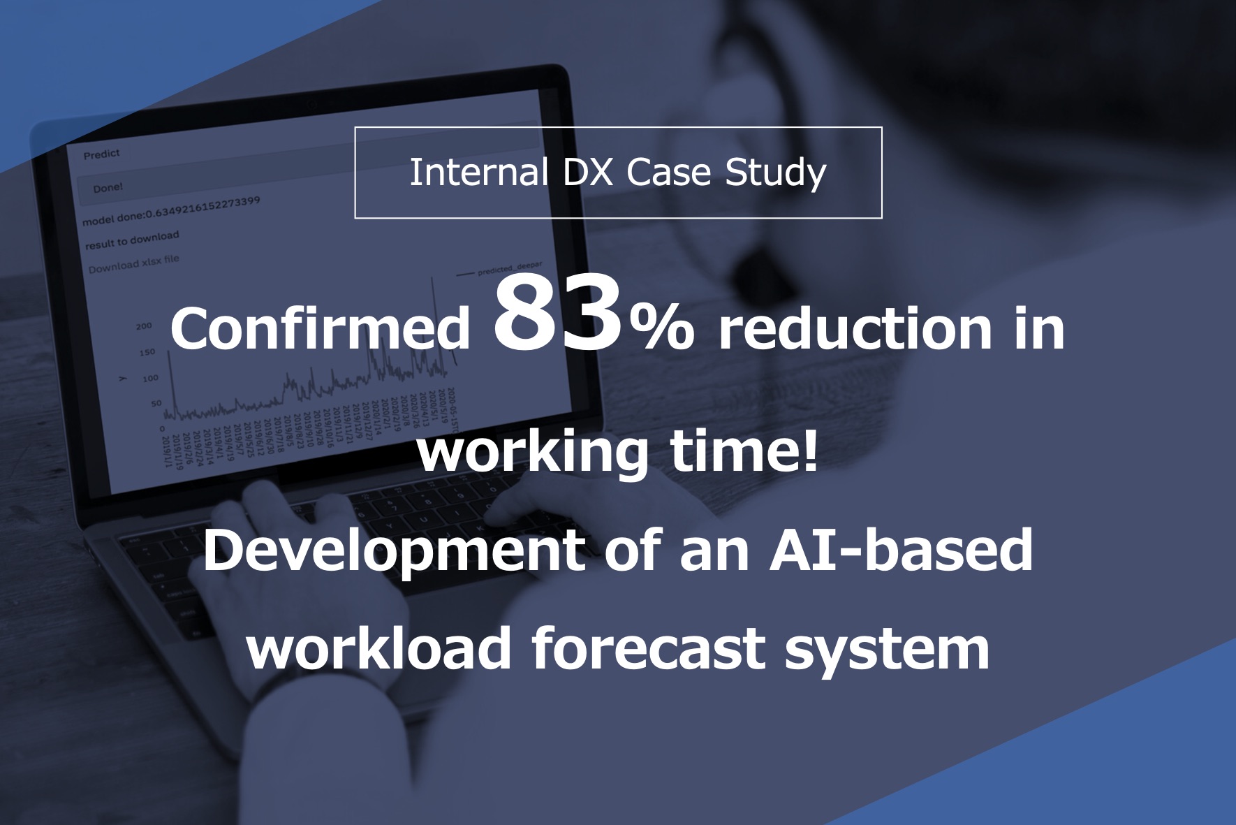 LINE Fukuoka Develops an AI-Based Workload Forecast System - One Unified Forecasting Platform for Everything from Product Demand to Recruitment サムネイル画像