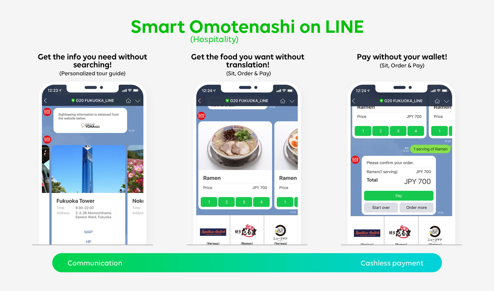 ”Smart Omotenashi（Hospitality）” on LINE at G20 FUKUOKA サムネイル画像